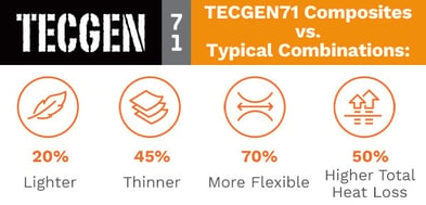 FD-TECGEN71-Statistics-Oct18_2