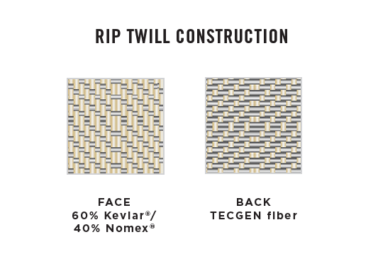 rip twill tg71